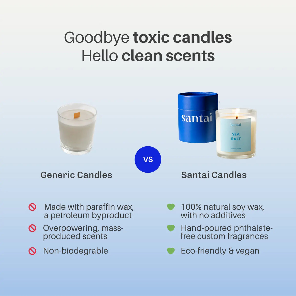 Sea Salt Scented Soy Candle