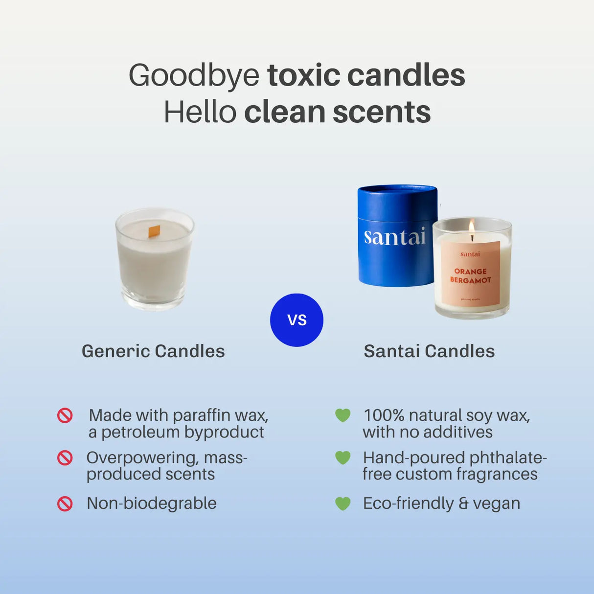 Orange Bergamot Scented Soy Candle