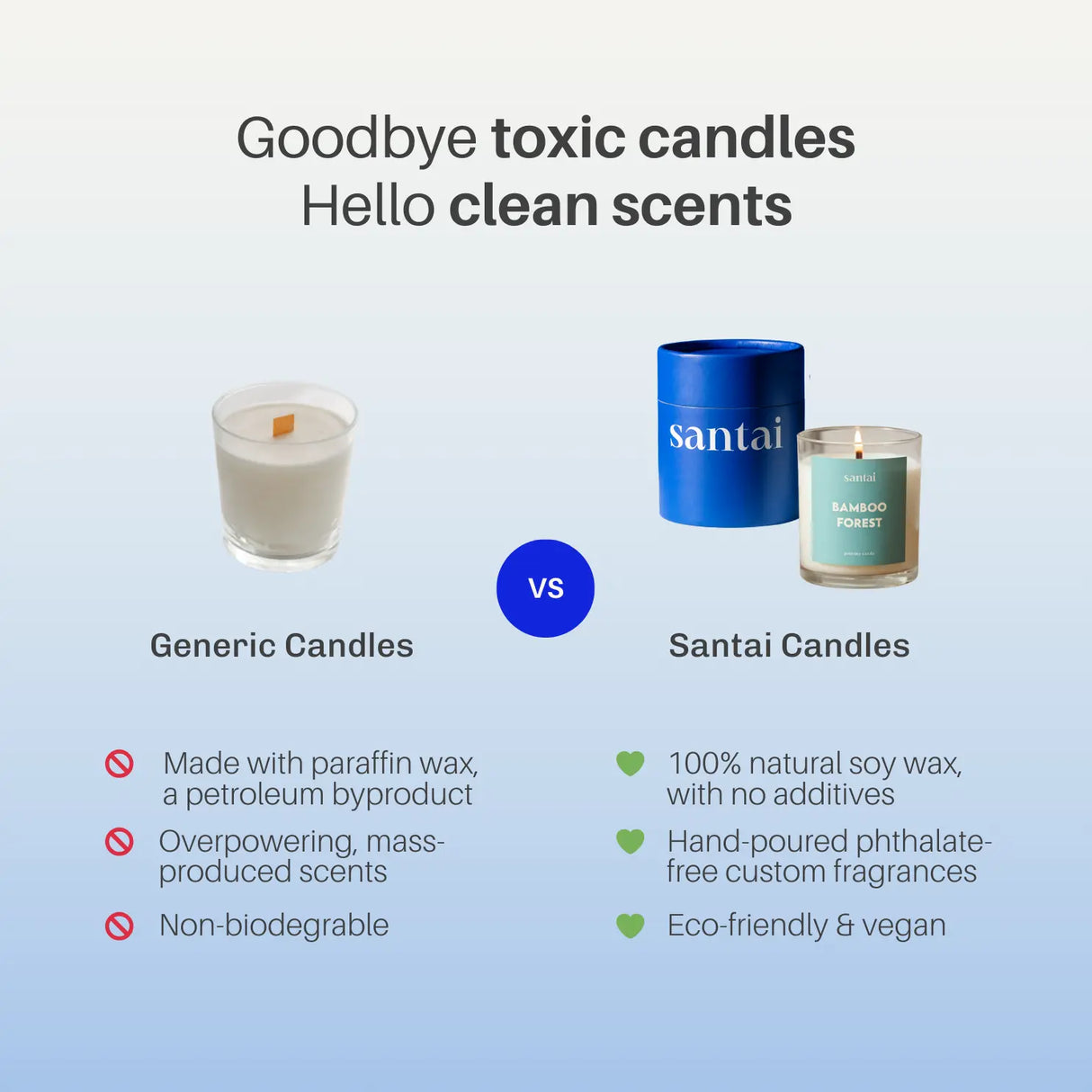 Bamboo Forest Scented Soy Candle