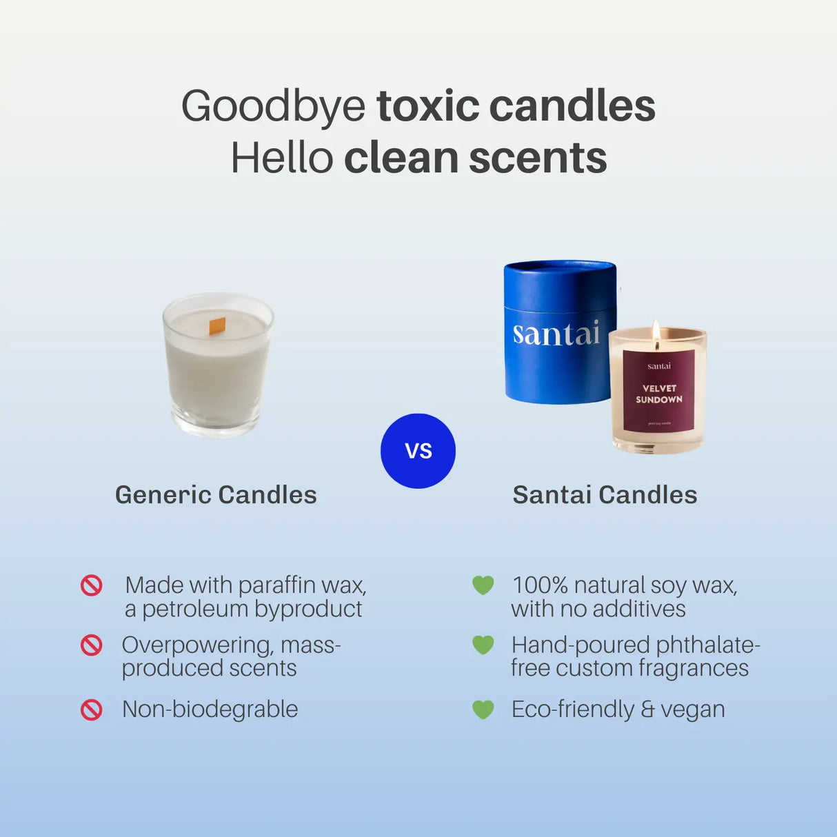 Velvet Sundown Scented Soy Candle