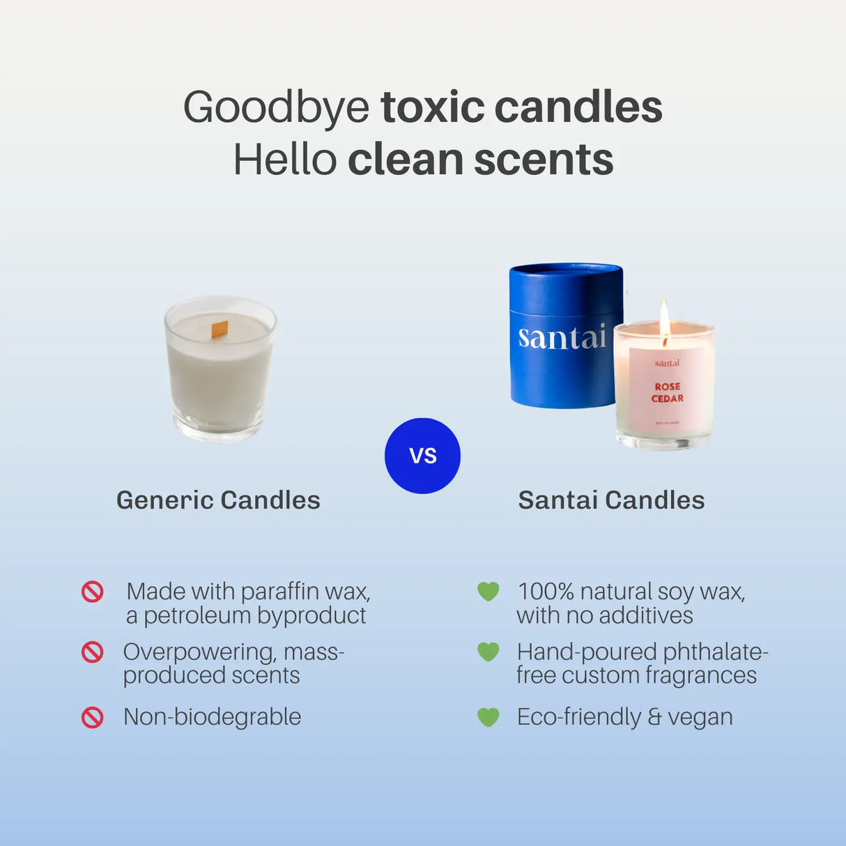 Rose Cedar Scented Soy Candle